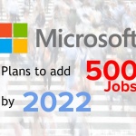 Microsoft Plan